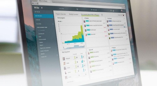 The Wrike Project Management App